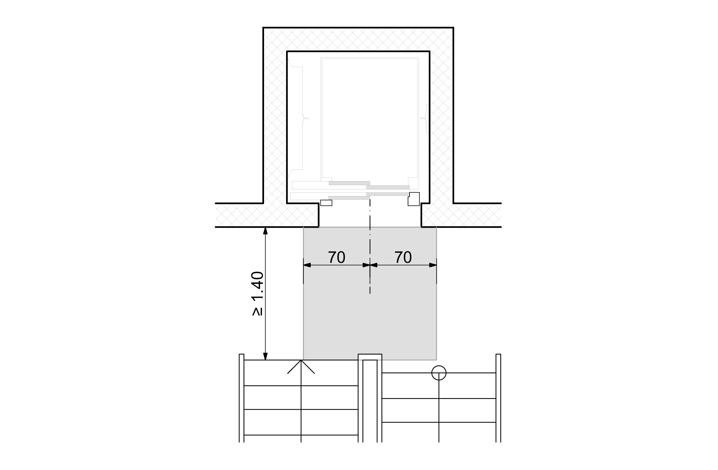 SIA500 Guidelines: Bewegungsfläche und Absturzgefahr