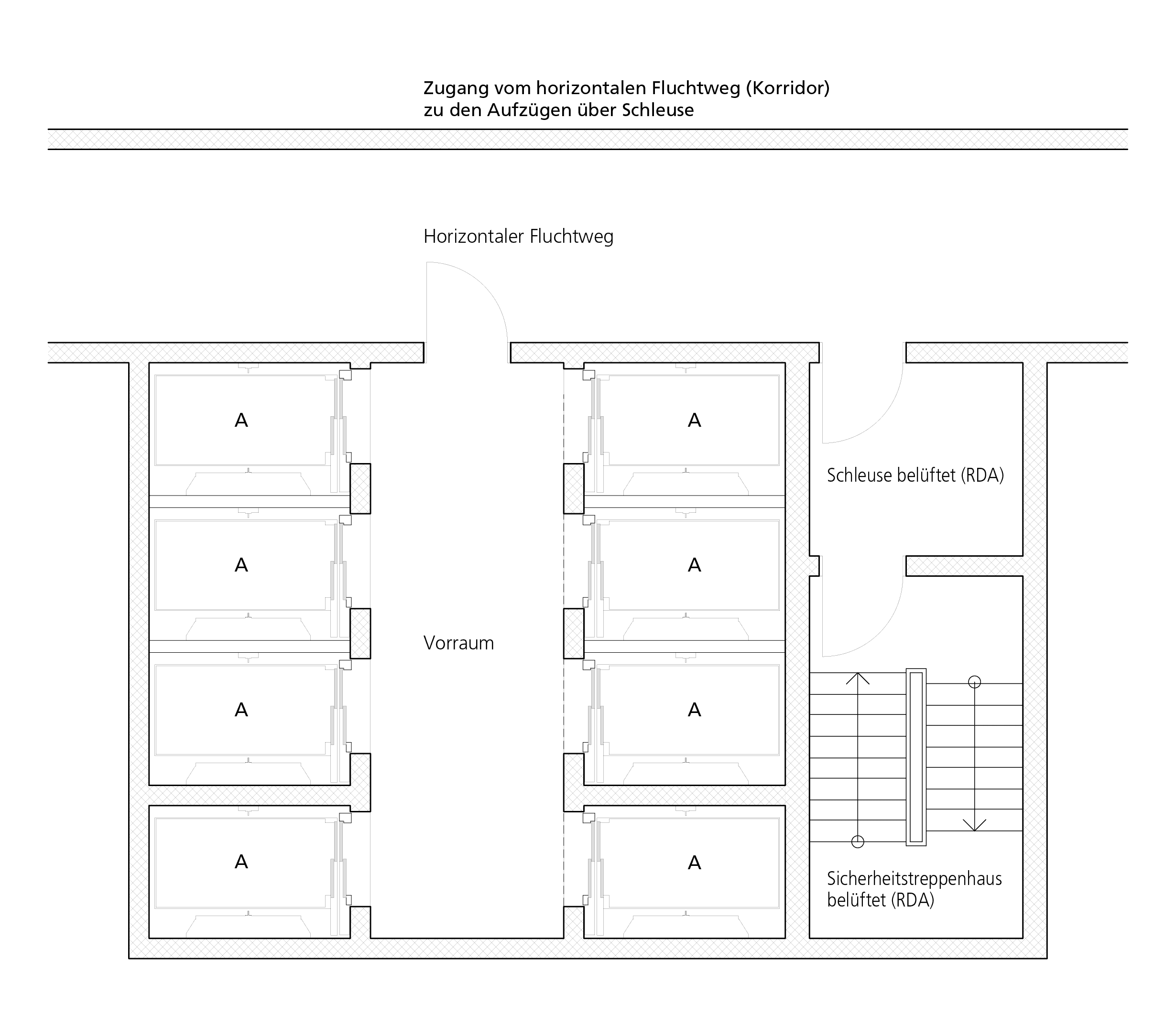 Ausführungen und Zeichnungen