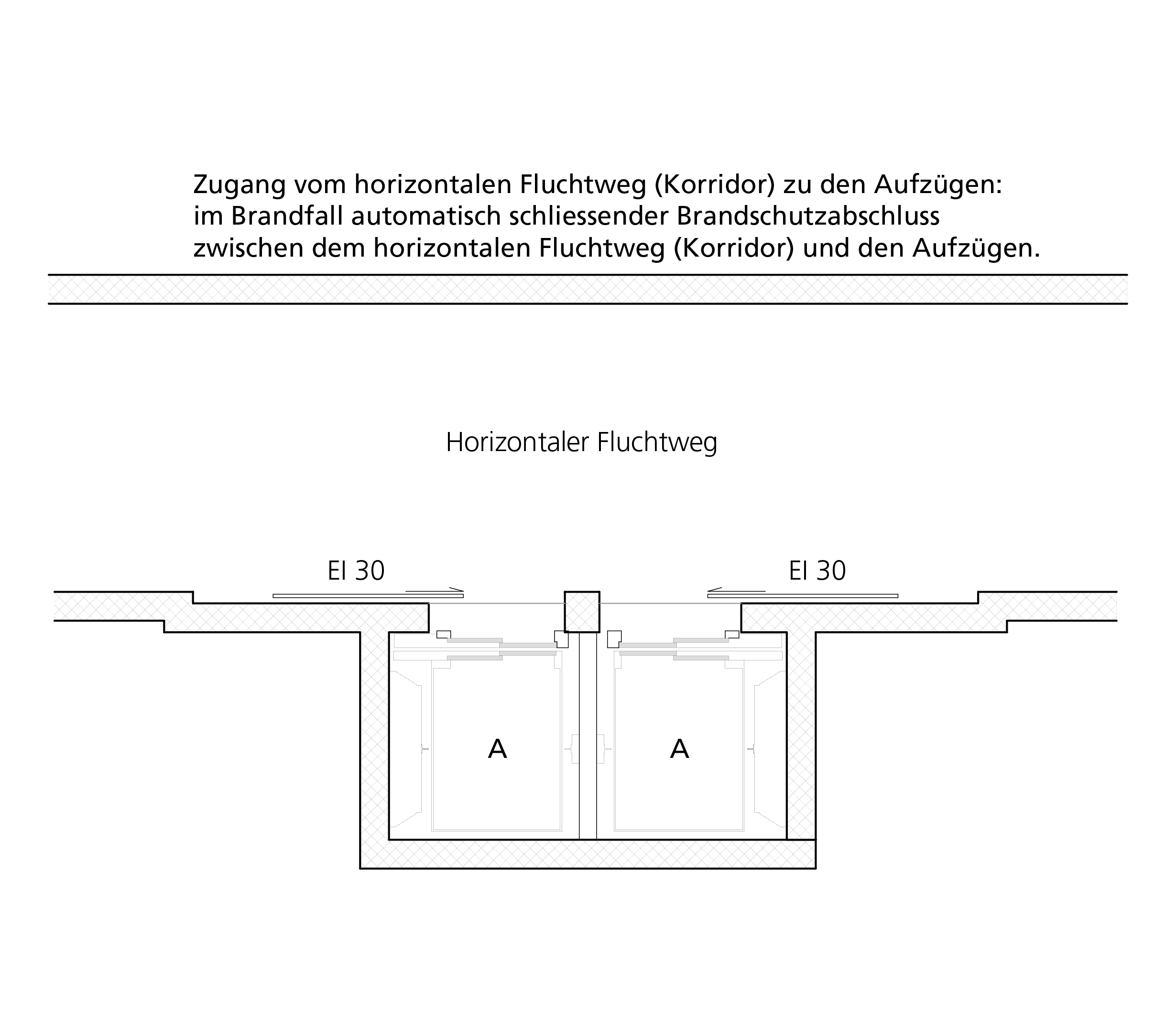 Ausführungen und Zeichnungen