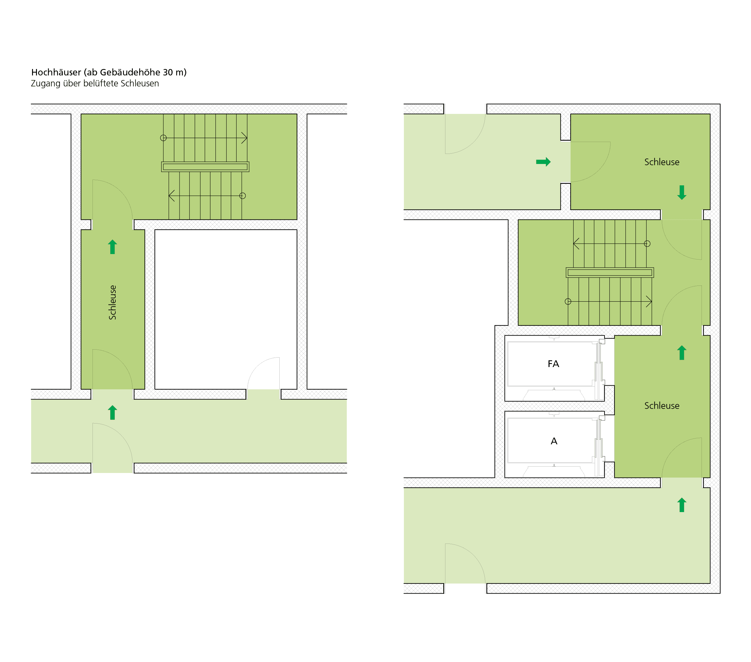 Ausführungen und Zeichnungen