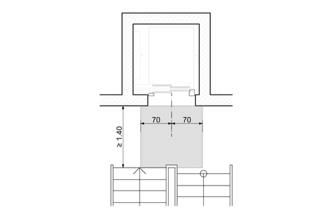 SIA500 Guidelines: Bewegungsfläche und Absturzgefahr
