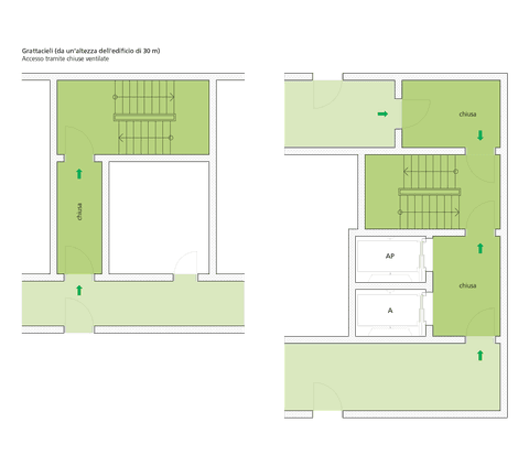 Ausführungen und Zeichnungen
