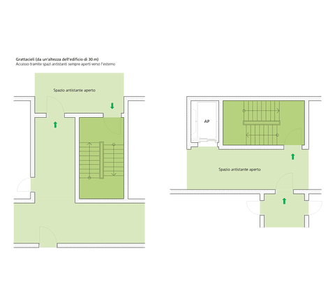Ausführungen und Zeichnungen